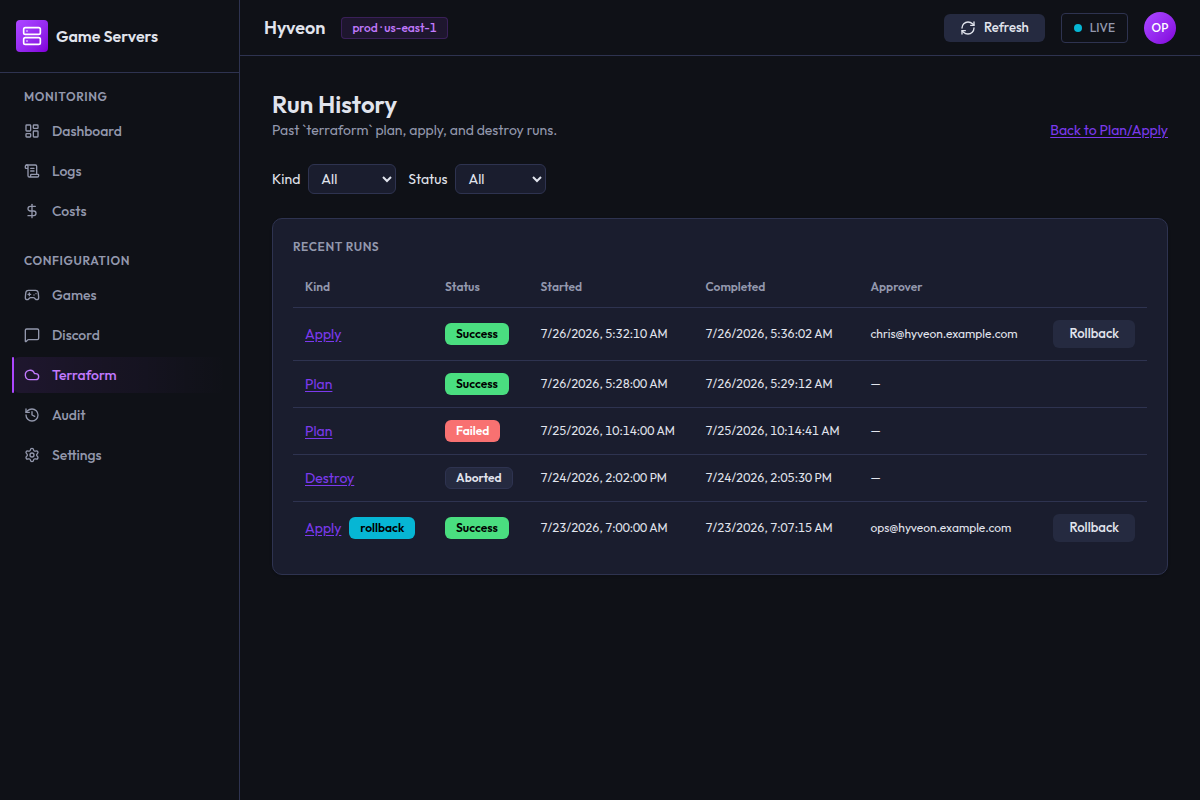 The Terraform run history table listing past plan, apply and destroy runs with status badges, timestamps and approver, plus Kind and Status filters